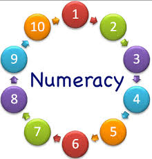 Stage 6 Numeracy